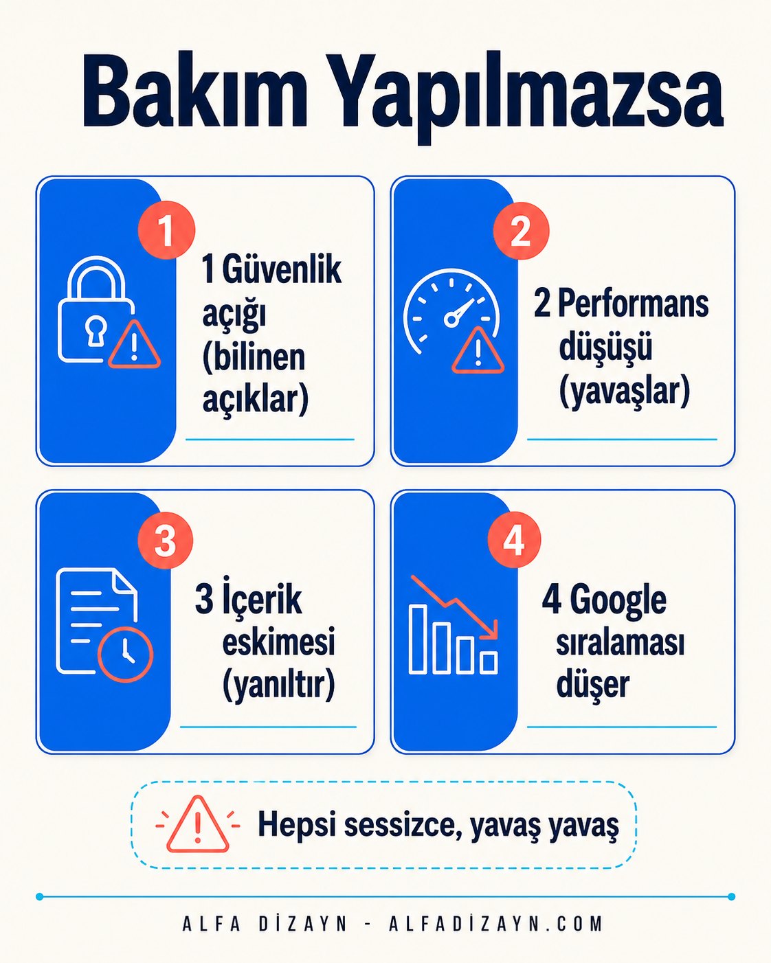 Web sitesi bakımı yapılmadığında oluşan dört sorun