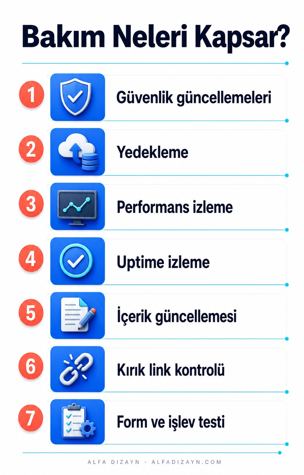 Web sitesi bakımının kapsadığı görevler