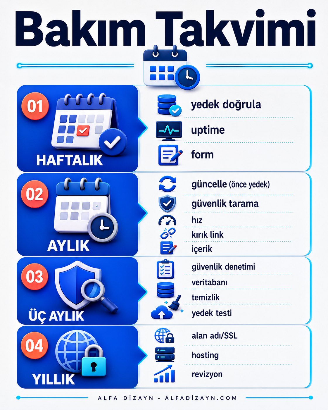 Web sitesi bakım takvimi haftalık aylık üç aylık yıllık
