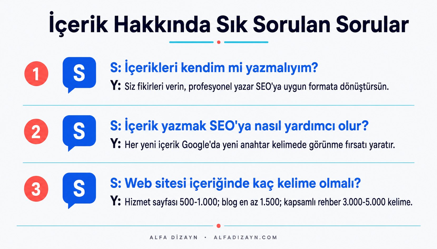 Web sitesi içeriğine dair sık sorulan sorular: kim yazmalı, SEO katkısı ne, kaç kelime olmalı