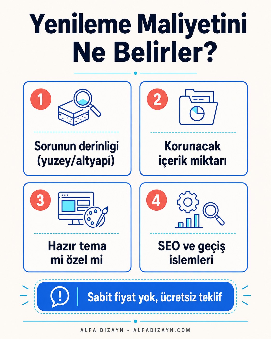 Web sitesi yenileme maliyetini belirleyen faktörler ve teklif süreci