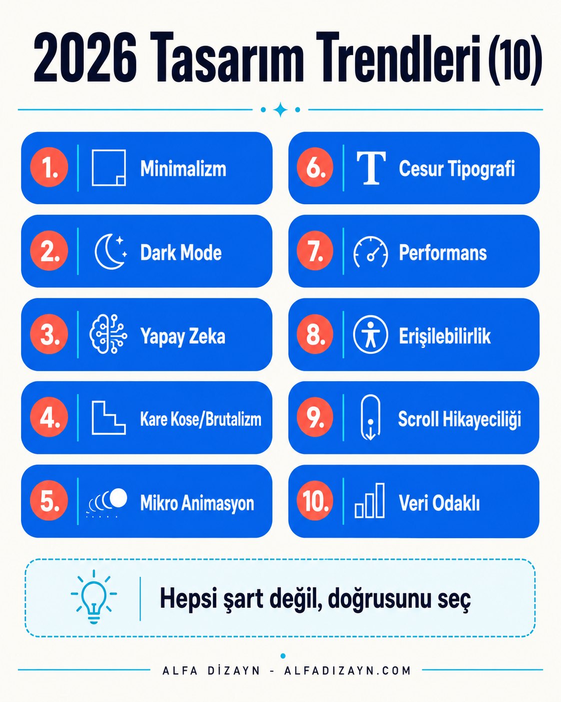 2026 web tasarım trendleri özet tablosu