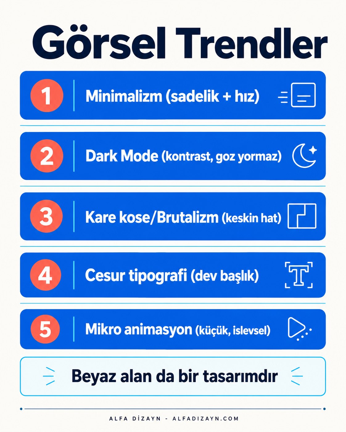 2026 görsel web tasarım trendleri: minimalizm, dark mode, tipografi