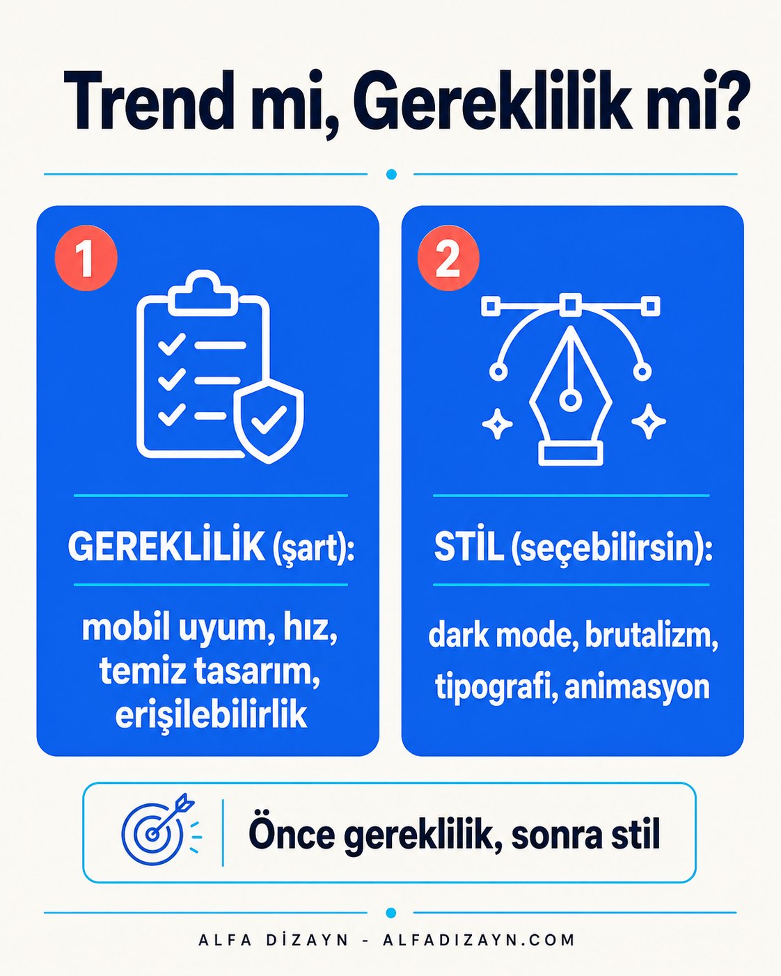 Web tasarım trendi mi yoksa kalıcı gereklilik mi