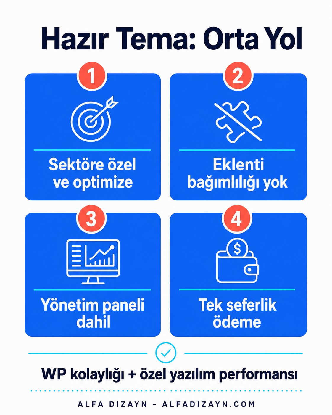 Sektöre özel hazır tema orta yol çözümü