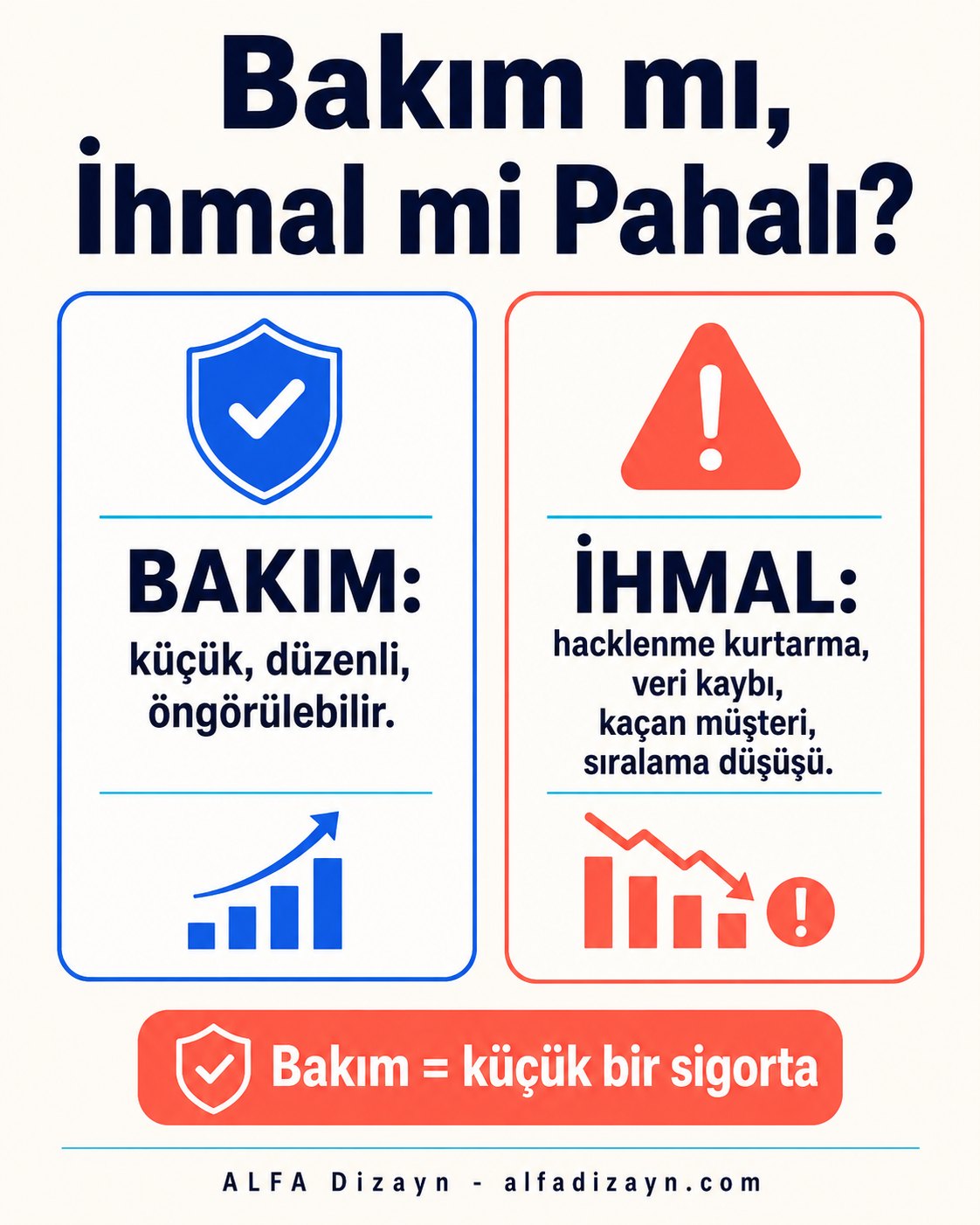 Yerel SEO Nedir? Samsun Google Haritalar Rehberi