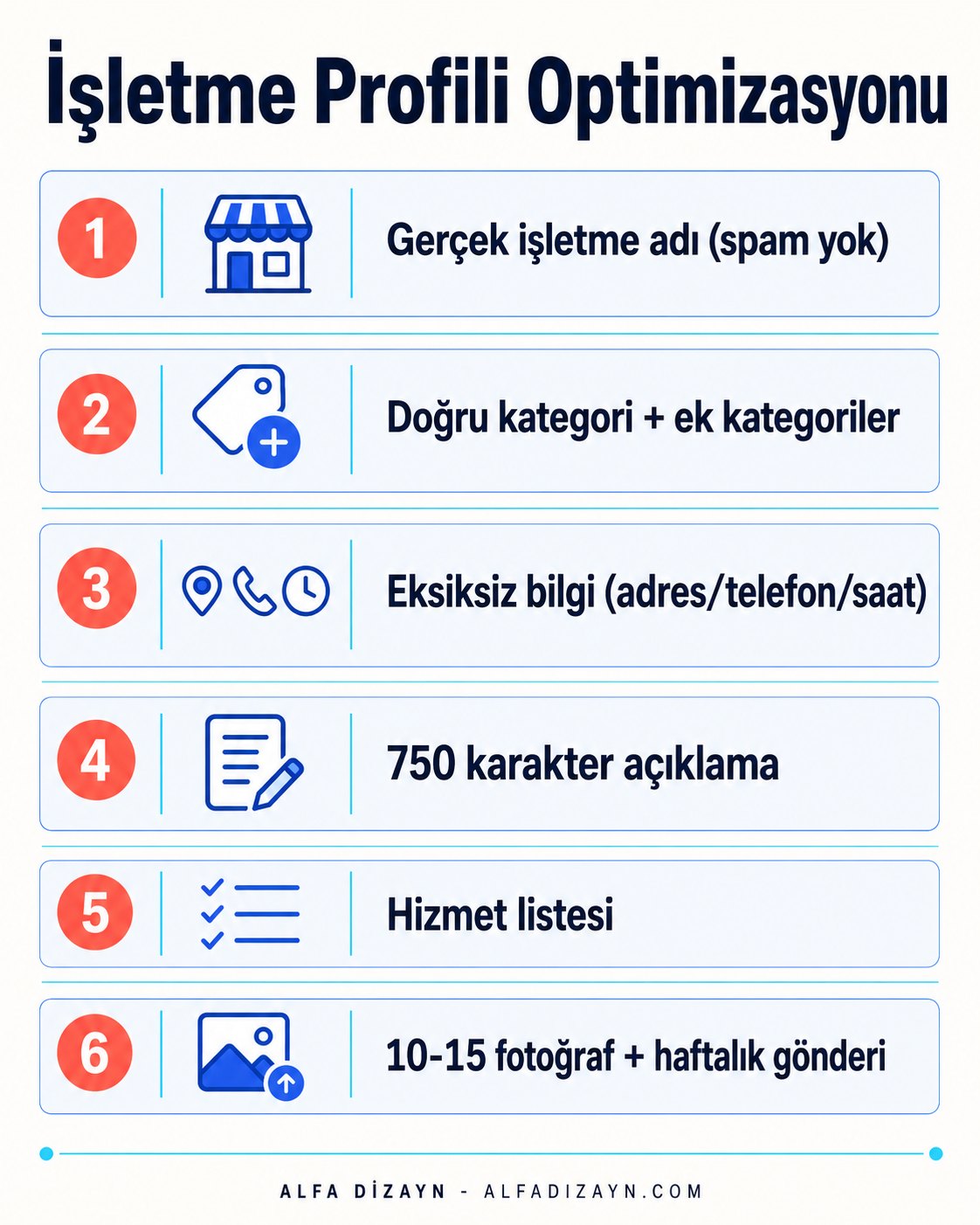 Google İşletme Profili optimizasyon adımları