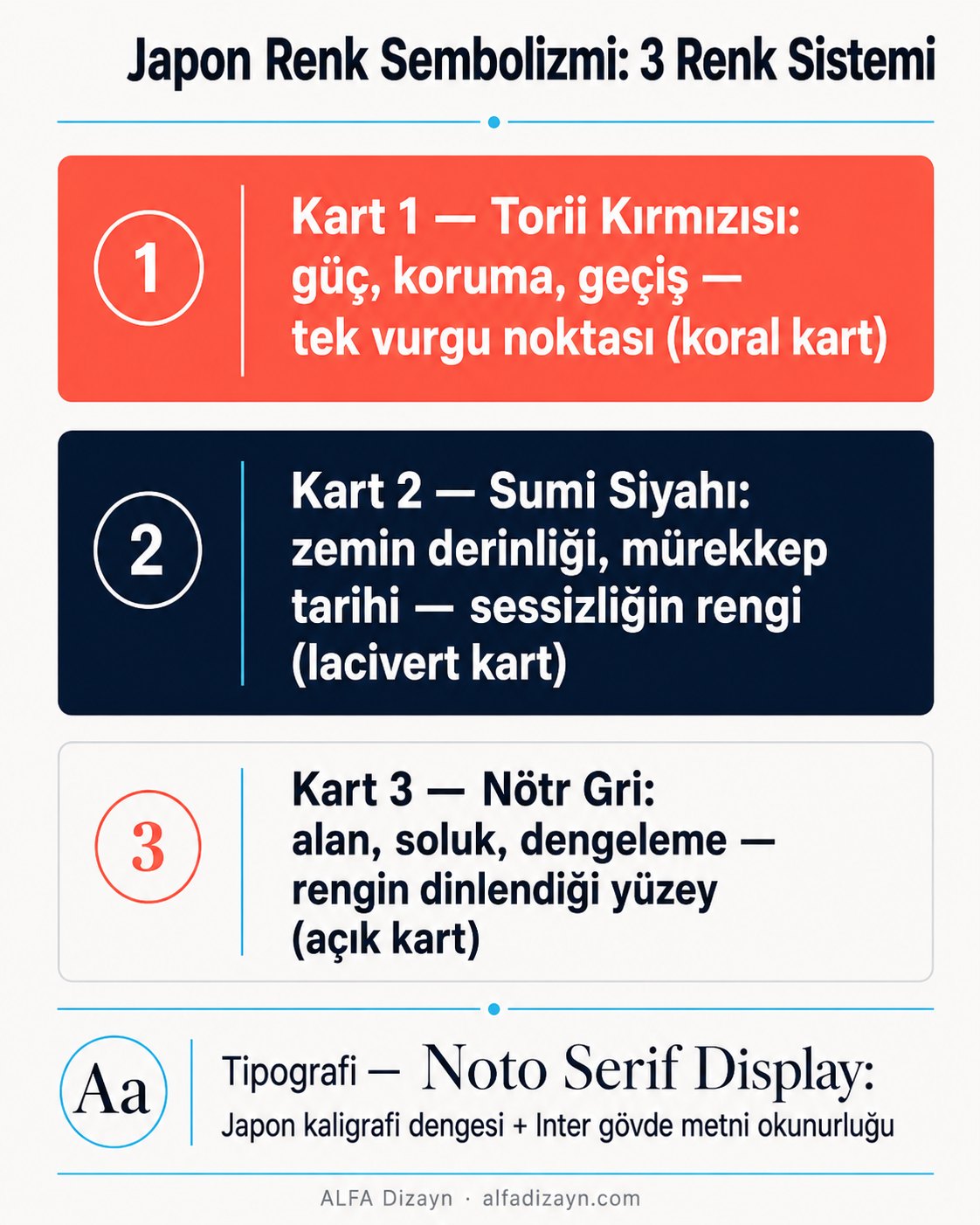 Zen mimarlık web sitesinde Japon renk sembolizmi: torii kırmızısı vurgu, sumi siyah zemin ve tipografi seçimleri
