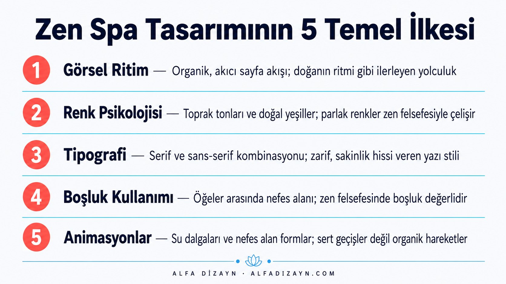 Zen spa web sitesi tasarımında 5 temel unsur: görsel ritim, renk psikolojisi, tipografi, boşluk kullanımı ve organik animasyonlar
